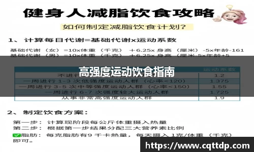 高强度运动饮食指南